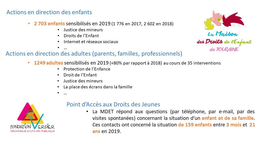 Les chiffres de 2019